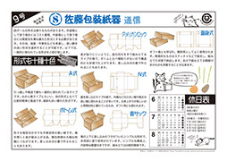 佐藤包装紙器通信２号